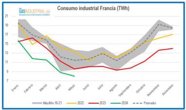 $!Opinión | «Europa en la encrucijada: ¿Acelerar o suavizar la transición energética?»