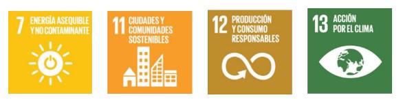 $!Imagen 1: ODS relacionados con la rehabilitación energética (Fuente: Informe de Rehabilitación Energética en España)