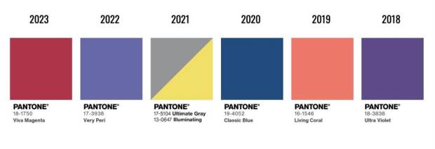 $!Colores del Año Pantone, del 2023 al 2018.