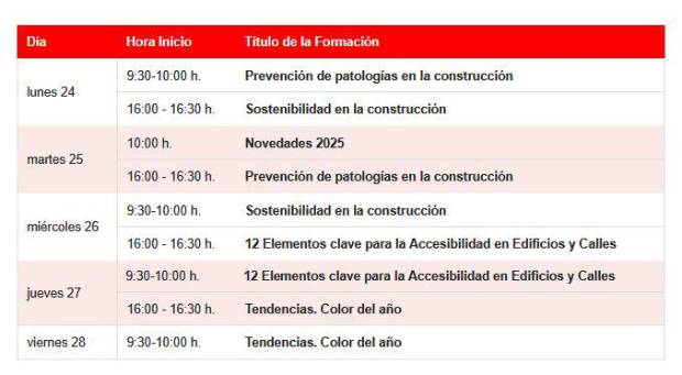 $!Emac Grupo despliega su innovación en nuevos puntos de Cevisama 2025